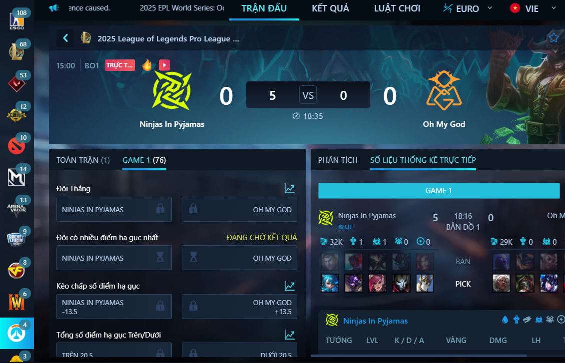 Bảng kèo cược Overwatch tại nhà cái BK8